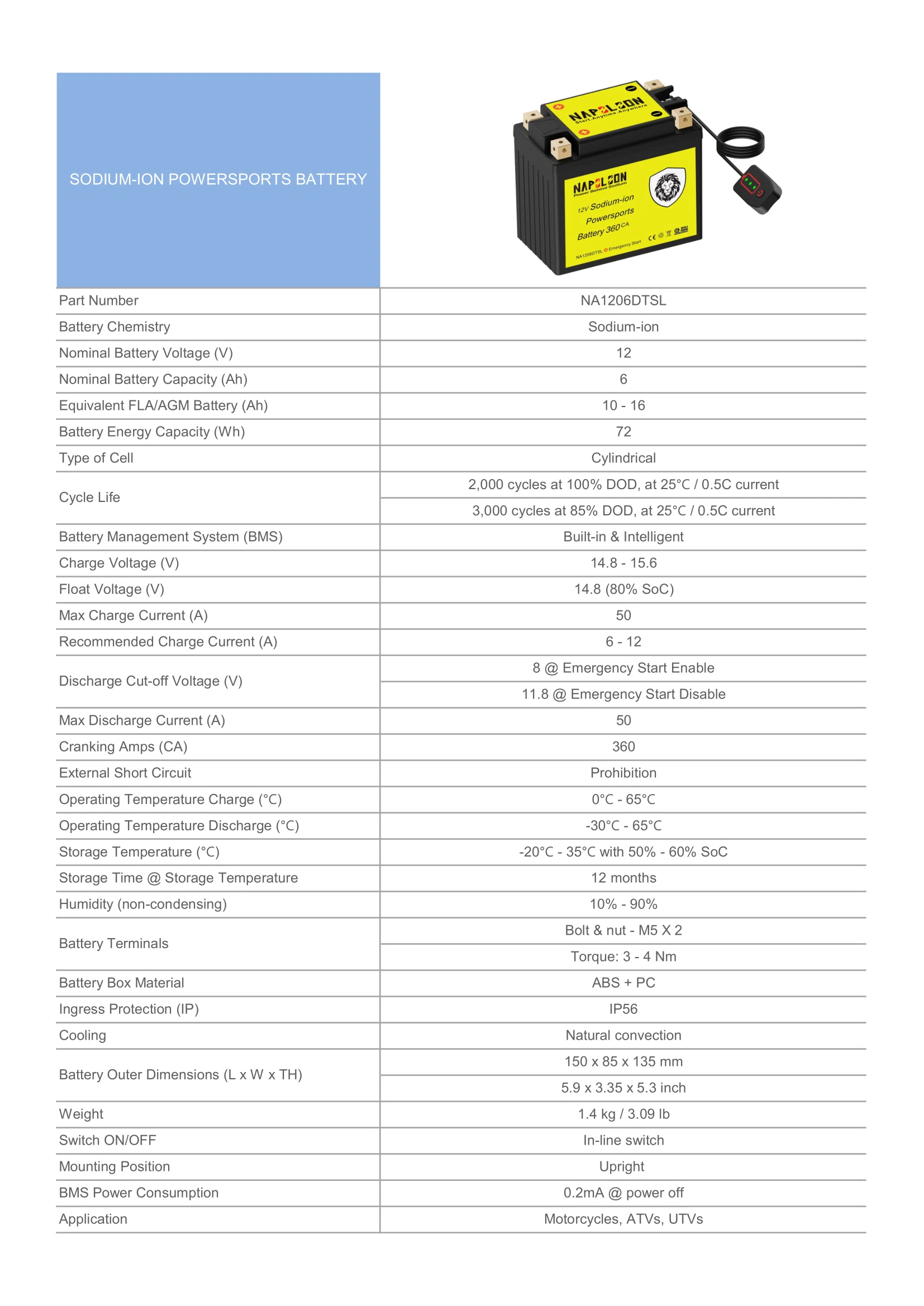 Sodium-ion motorcycle battery 12V 360CA NA1206DTSL.webp